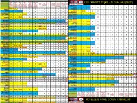 3201 Emniyet Teşkilatı Kanunu -Görev Tablosu-ALFABETİK.webp