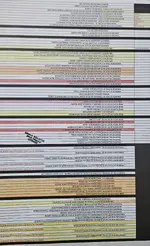 7068 karıstırılan maddeler.webp