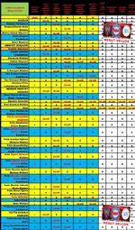 3201 Emniyet Teşkilatı Kanunu -Görev Tablosu2.webp