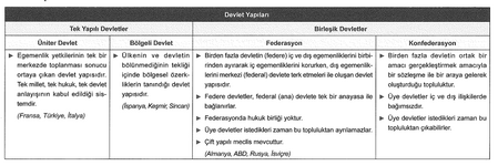 devletin yapısı.png