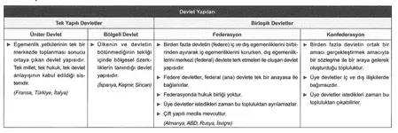 devletin yapısı.webp