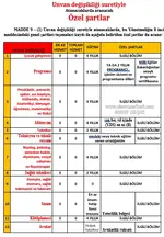 ÜNVAN DEĞİŞİKLİĞİ KADROLAR  ÖZEL ŞARTLAR.webp