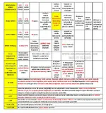 EHS HARİÇ GÖREVDE YÜKSELME YÖNETMELİĞİ GEÇEN SÜRELER- İHTİMAL BİR SORU ÇIKAR.webp