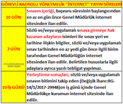 GÖREVLİ KADROLU YÖNETMELİK - HAP BİLGİ - İNTERNET.png