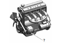 1786725327_9741_20-ekim-2012-ehliyet-sinavi-soru-motor-33.png