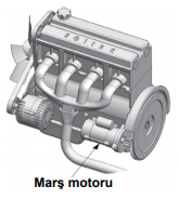 1786738503_2784_16-mart-2013-ehliyet-sinavi-motor-soru-8.png