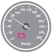 1786886102_8357_15-aralik-2012-ehliyet-sinavi-soru-motor-35.png