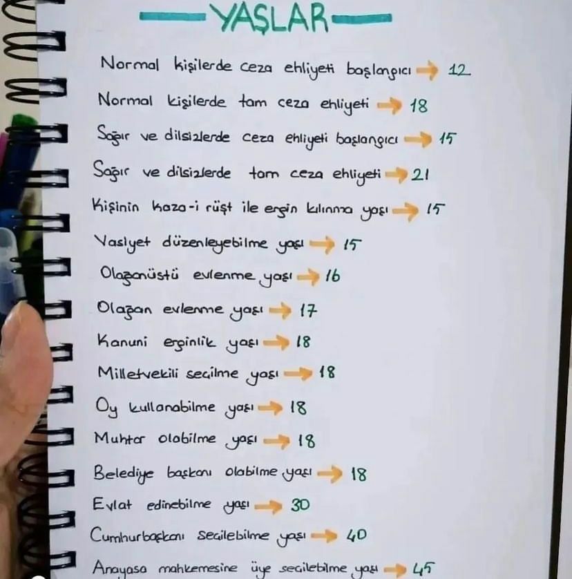 Hap Bilgi Görseli