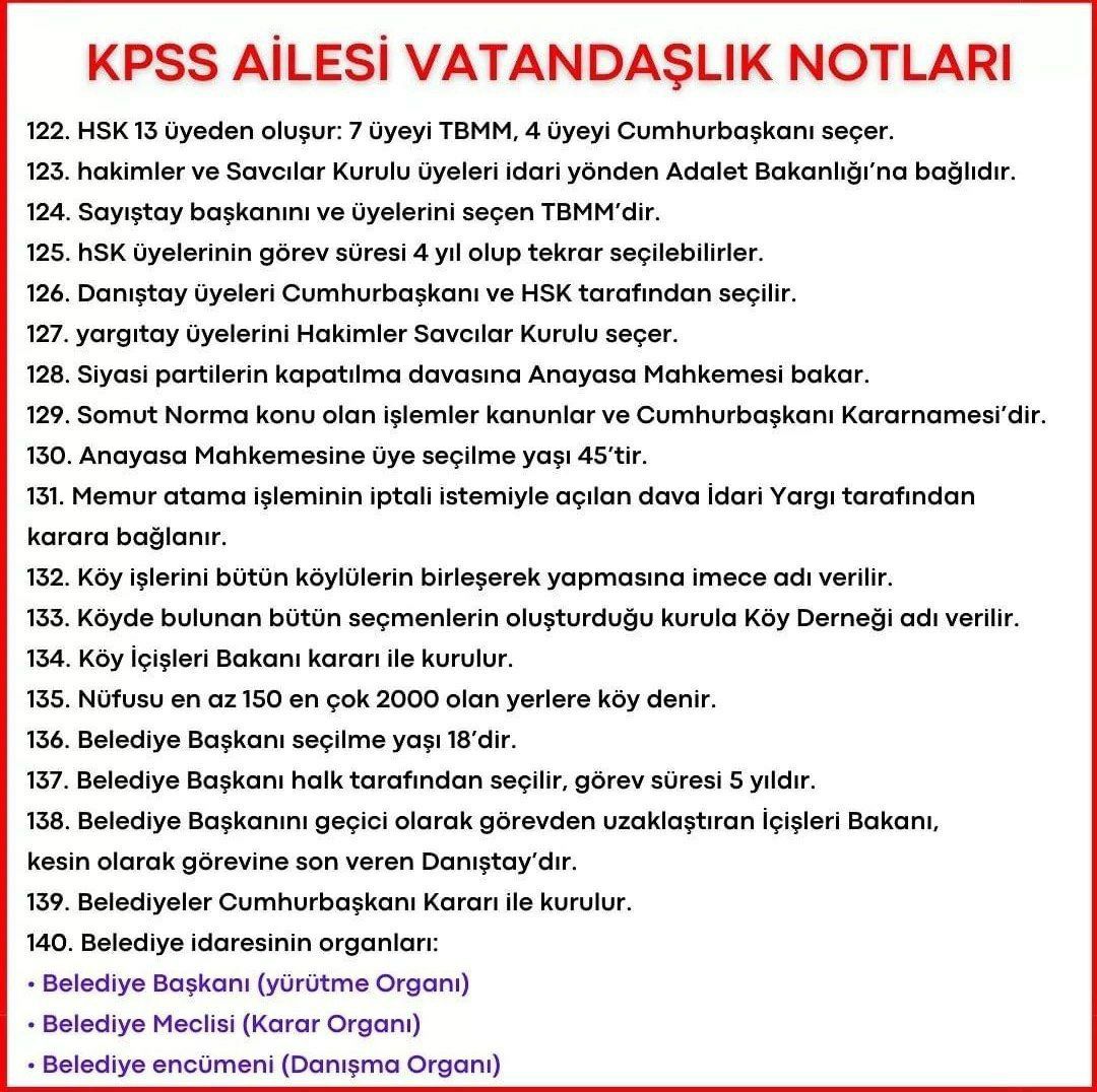 Hap Bilgi Görseli