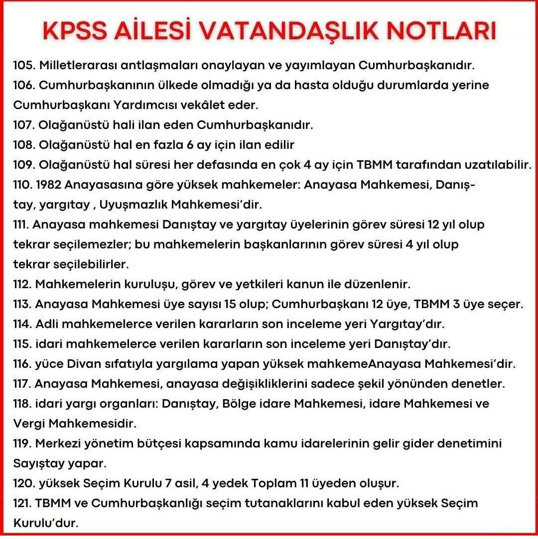 Hap Bilgi Görseli