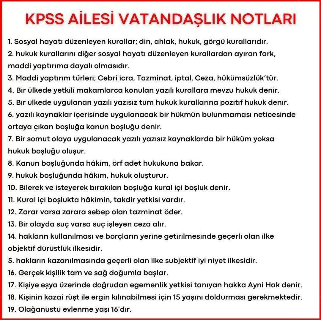 Hap Bilgi Görseli