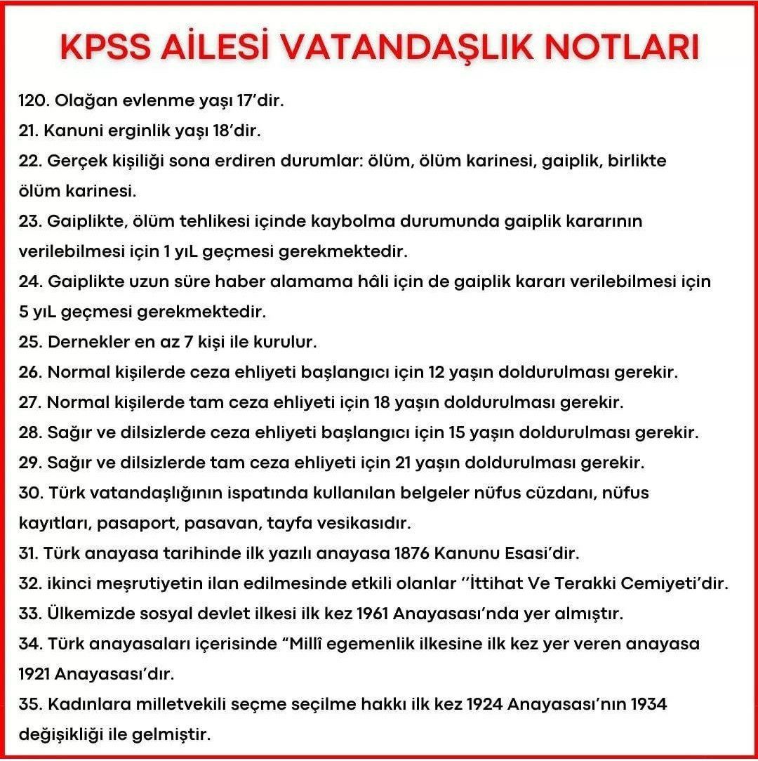 Hap Bilgi Görseli