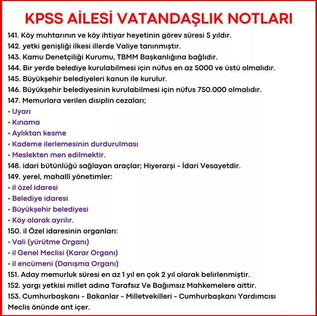 Hap Bilgi Görseli