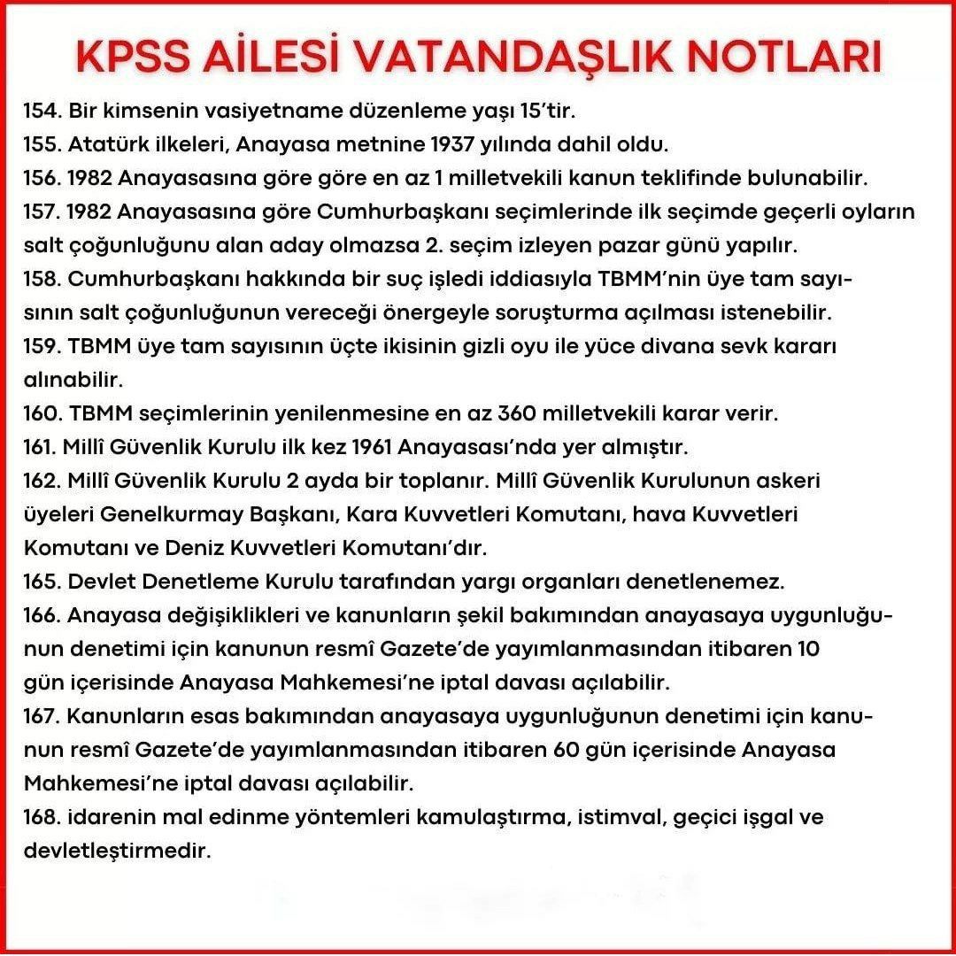 Hap Bilgi Görseli