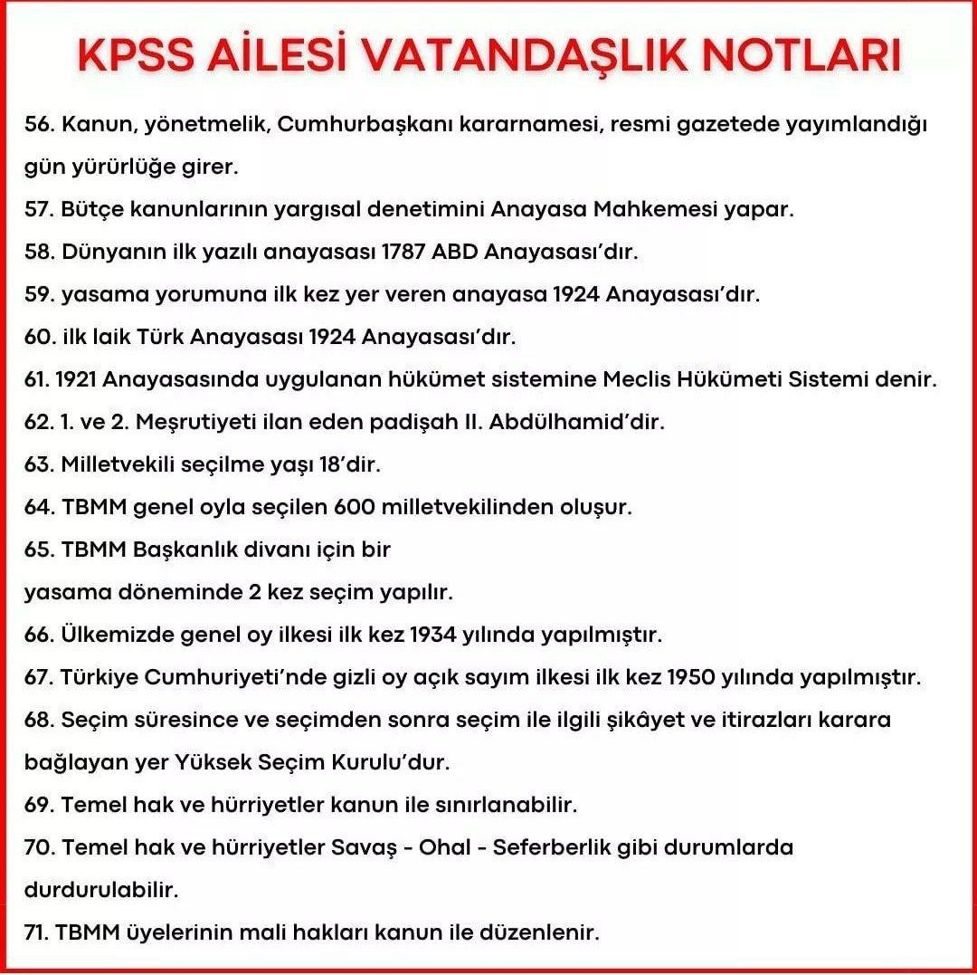Hap Bilgi Görseli