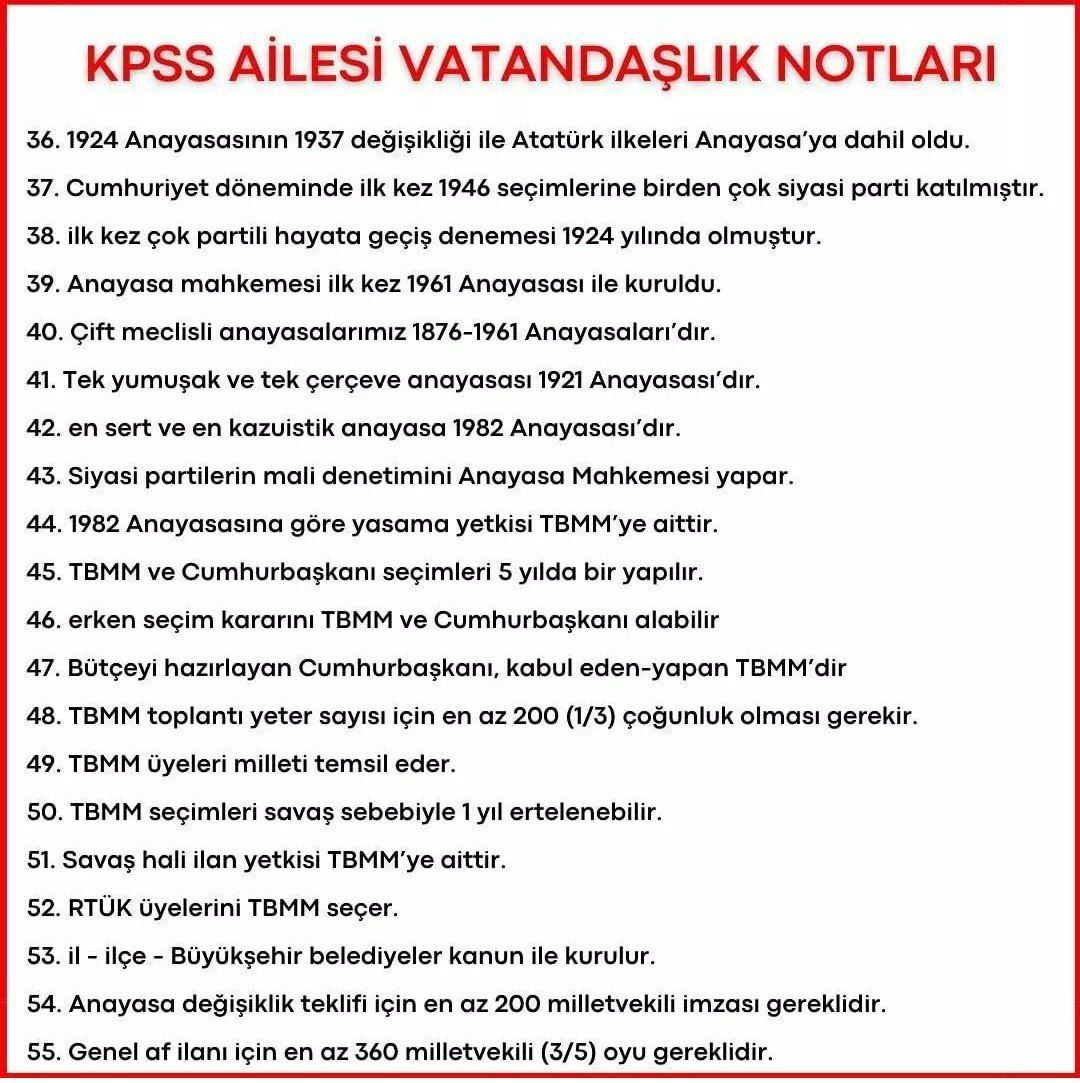 Hap Bilgi Görseli