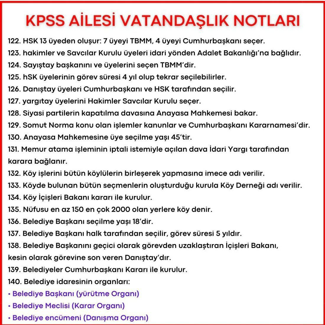Hap Bilgi Görseli