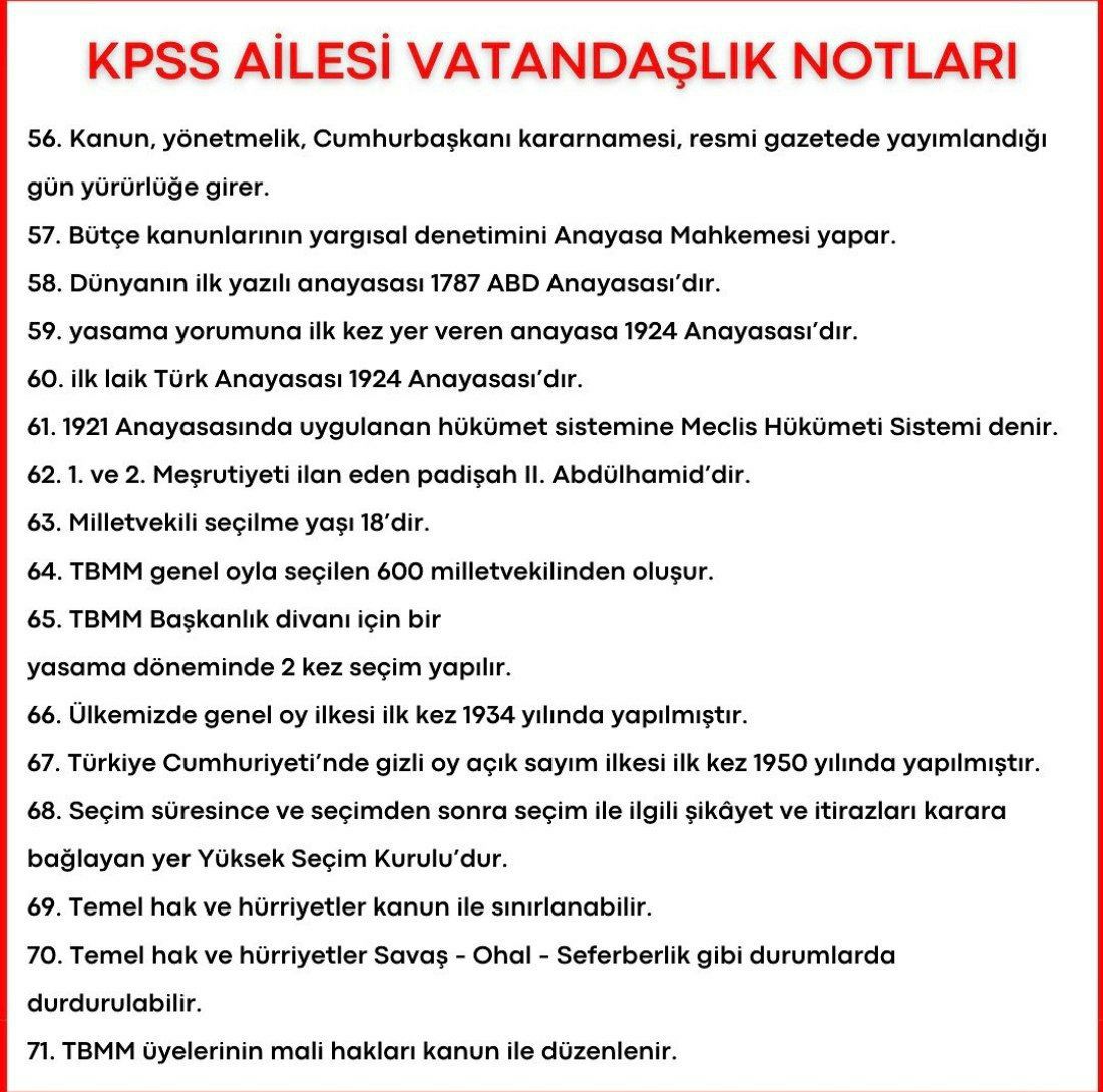 Hap Bilgi Görseli