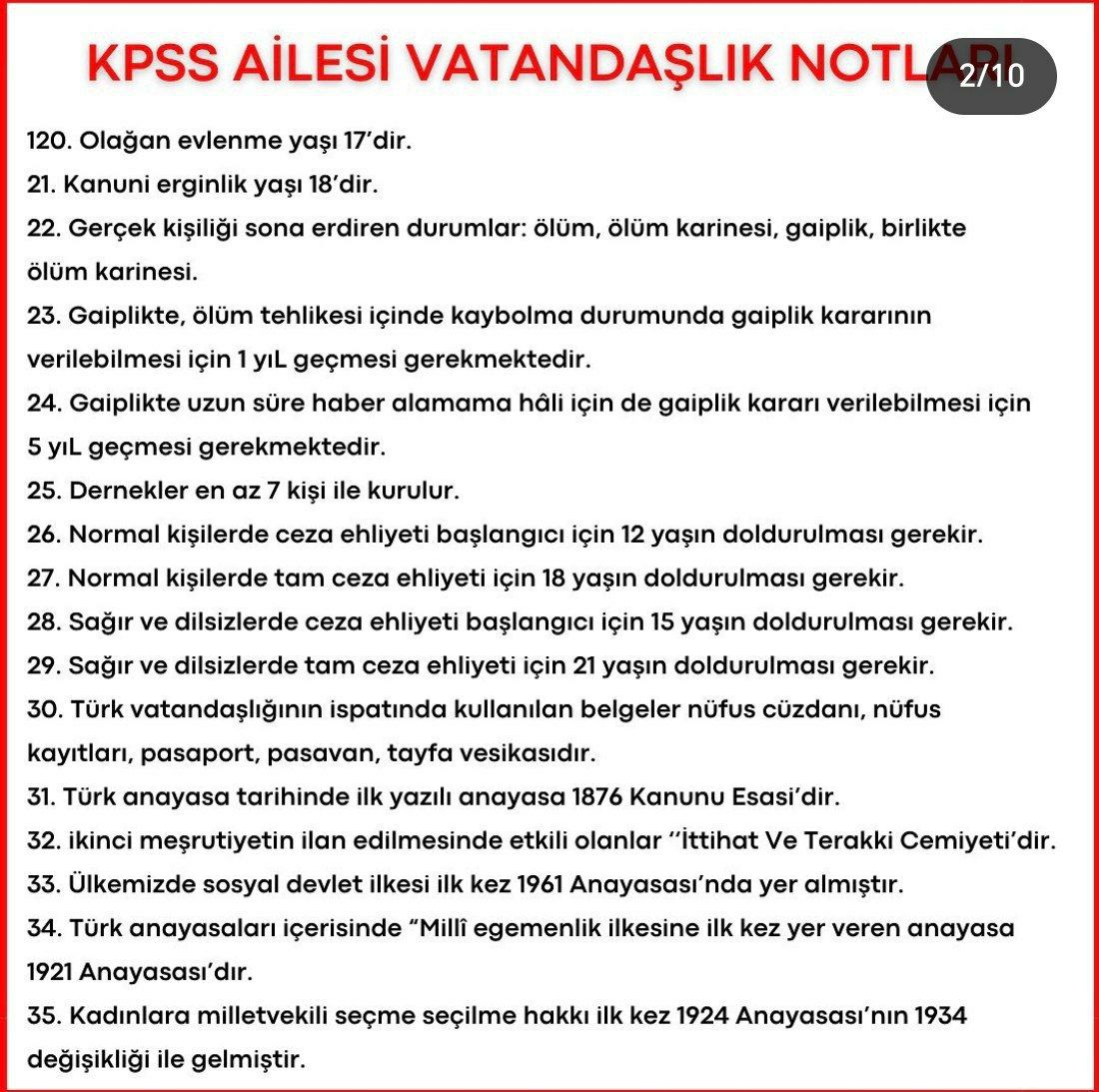 Hap Bilgi Görseli