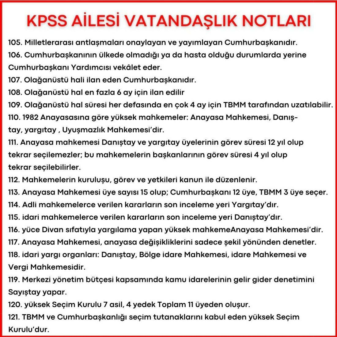 Hap Bilgi Görseli