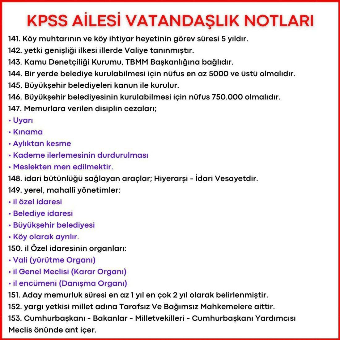 Hap Bilgi Görseli