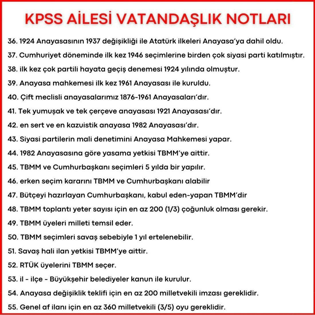 Hap Bilgi Görseli