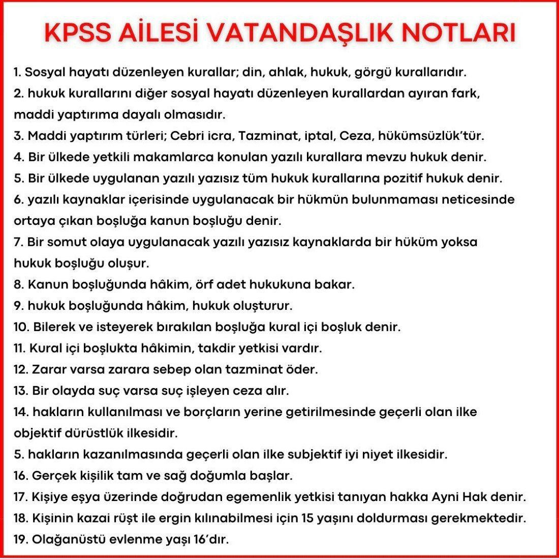 Hap Bilgi Görseli