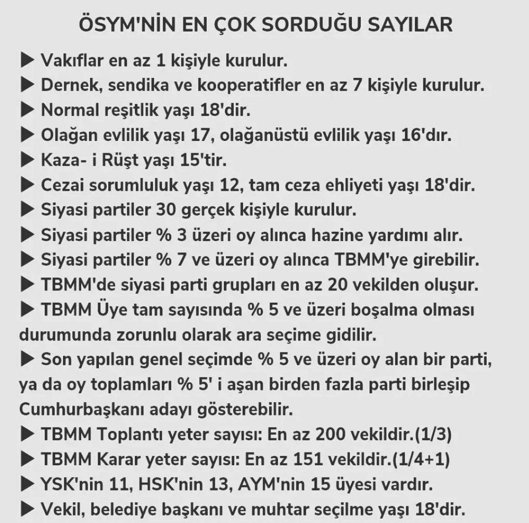 Hap Bilgi Görseli