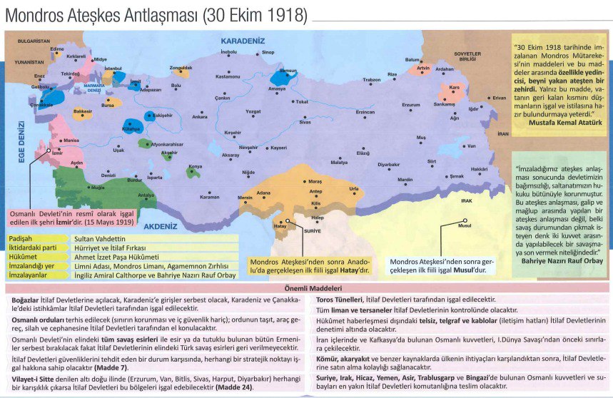 Hap Bilgi Görseli