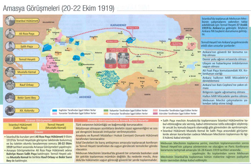 Hap Bilgi Görseli