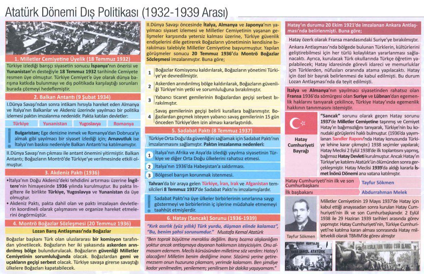 Hap Bilgi Görseli