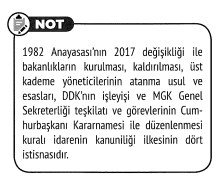 Hap Bilgi Görseli
