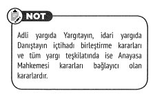 Hap Bilgi Görseli