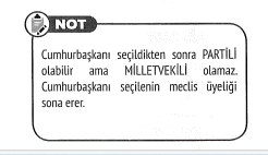 Hap Bilgi Görseli
