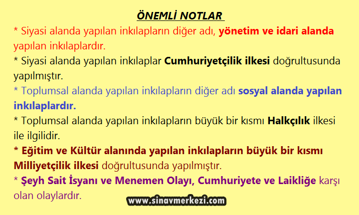 Hap Bilgi Görseli