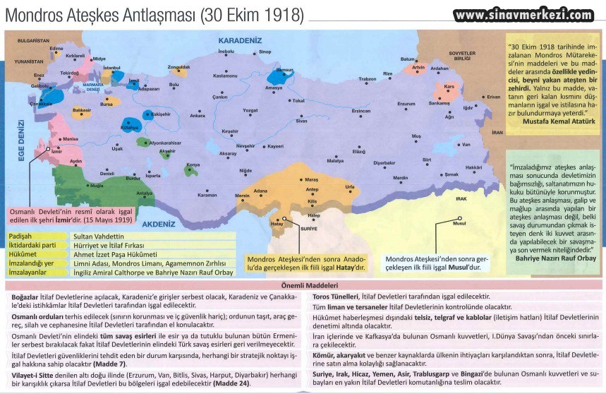Hap Bilgi Görseli