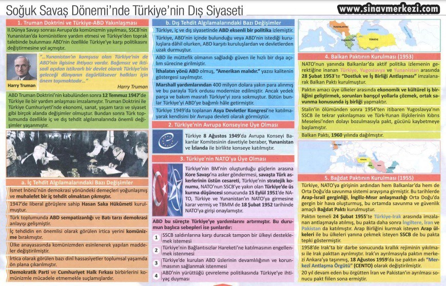 Hap Bilgi Görseli