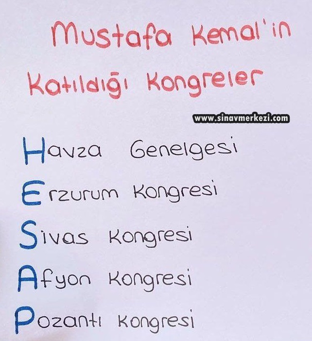 Hap Bilgi Görseli
