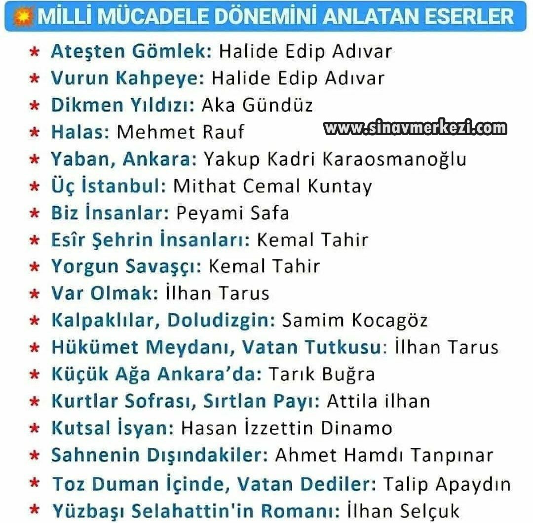 Hap Bilgi Görseli