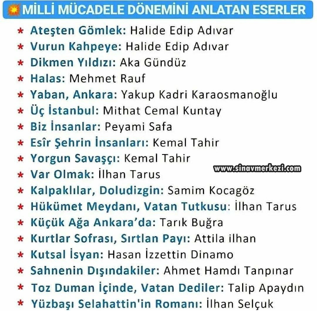 Hap Bilgi Görseli