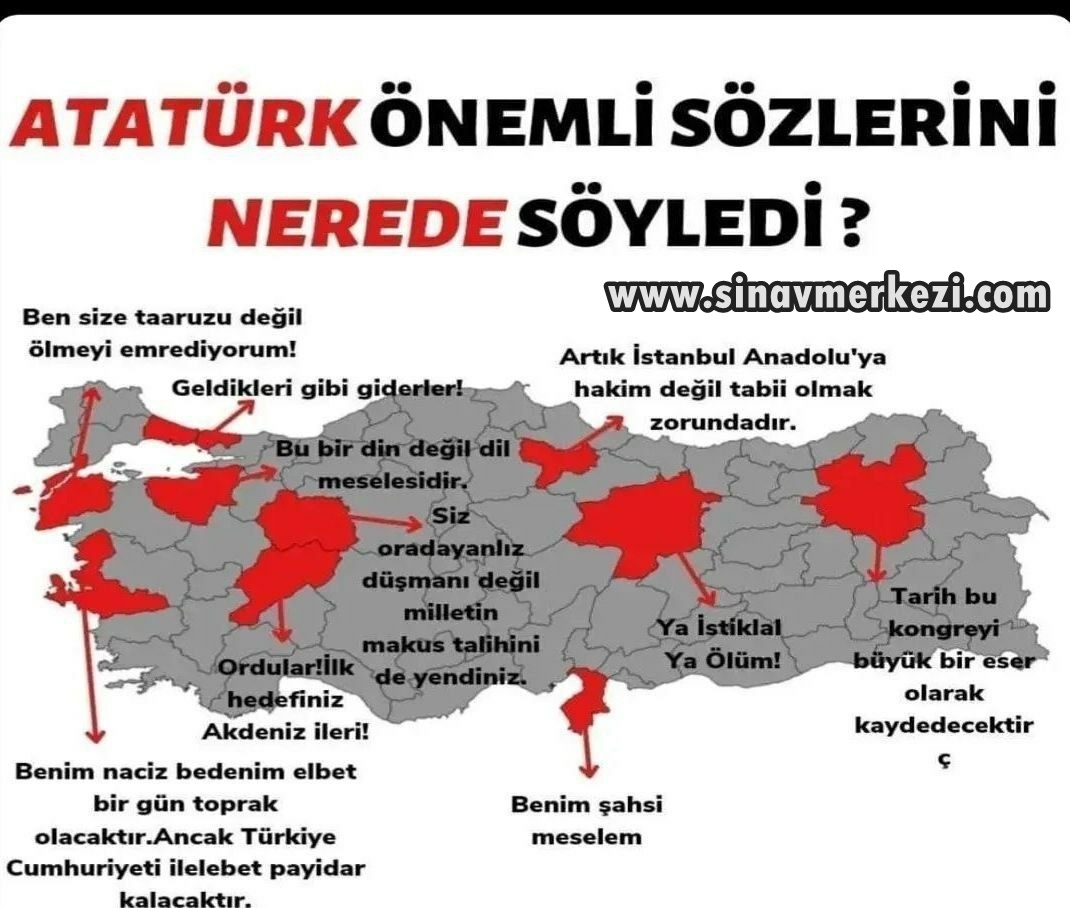 Hap Bilgi Görseli