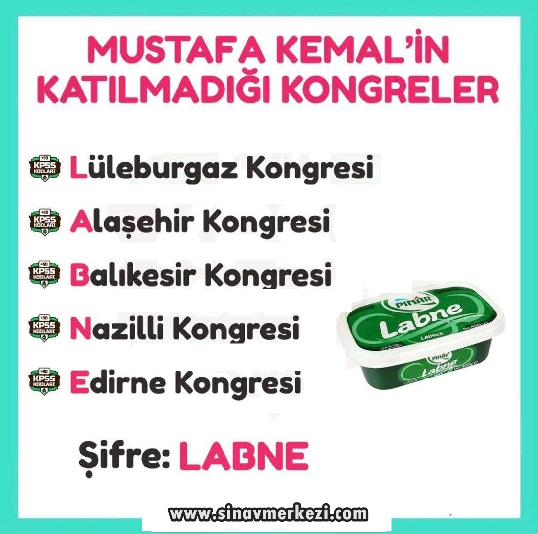 Hap Bilgi Görseli