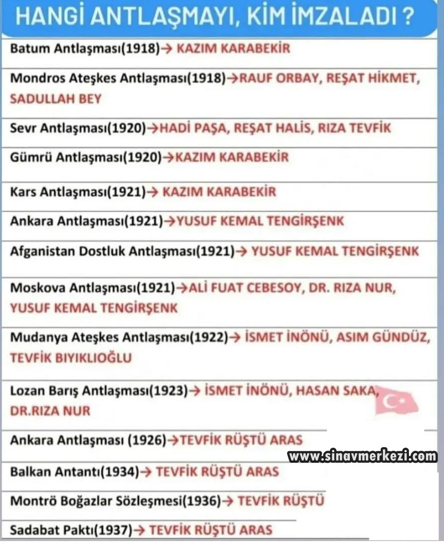 Hap Bilgi Görseli