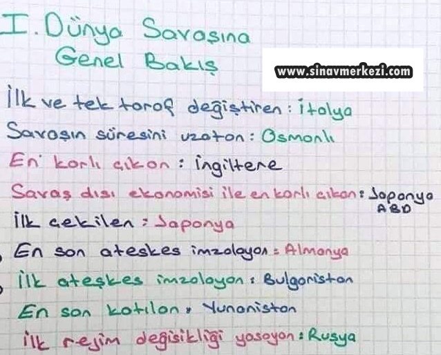 Hap Bilgi Görseli