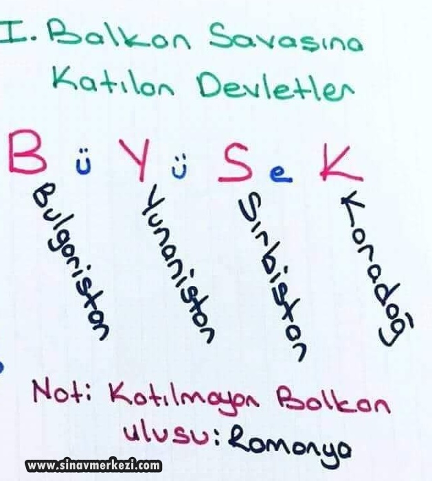 Hap Bilgi Görseli