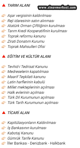 Hap Bilgi Görseli
