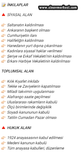 Hap Bilgi Görseli