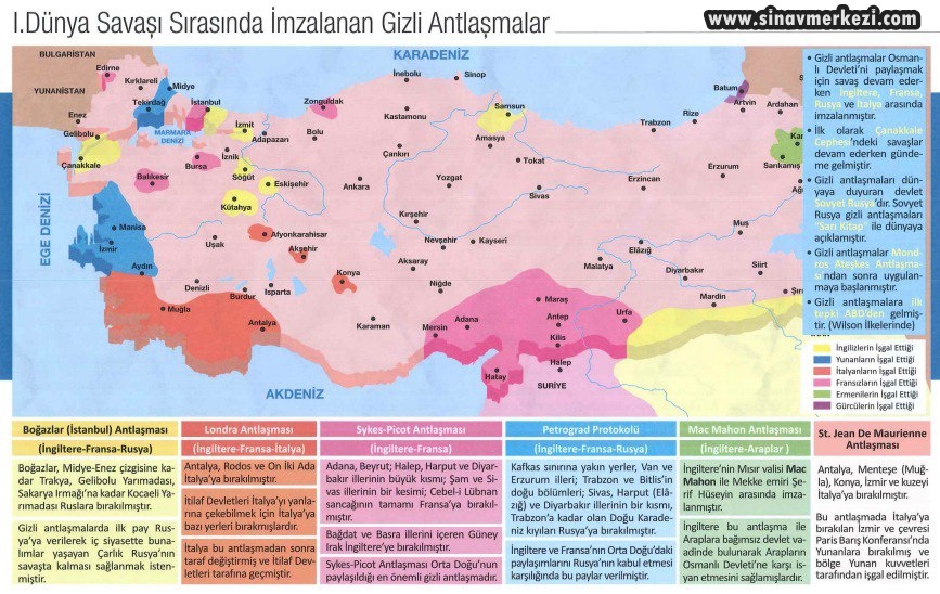 Hap Bilgi Görseli