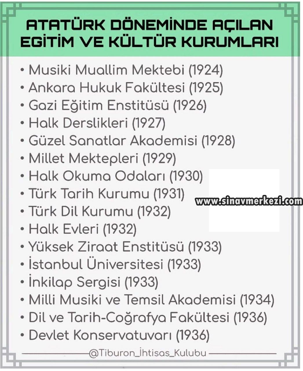 Hap Bilgi Görseli