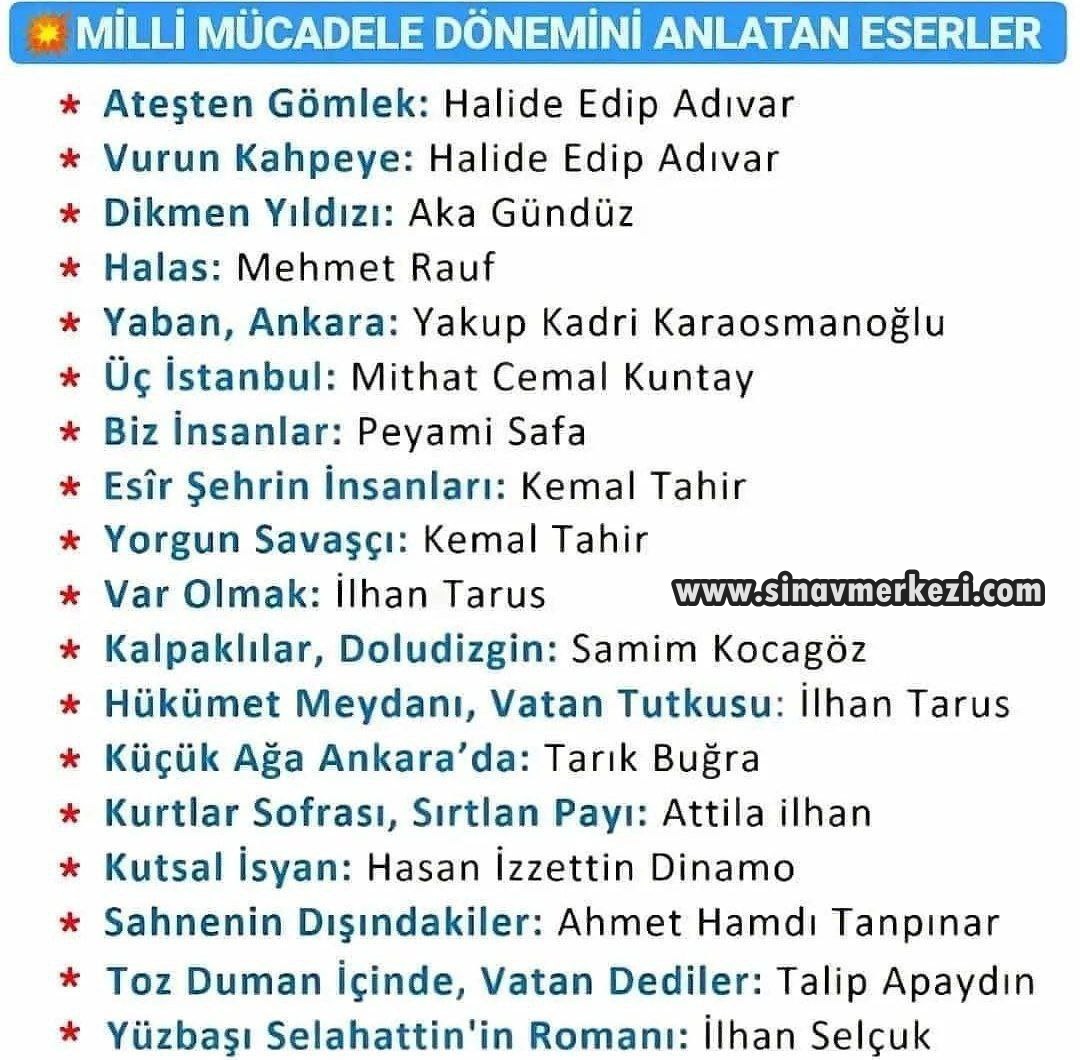 Hap Bilgi Görseli